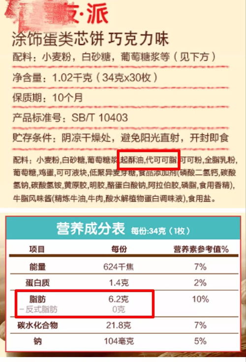 全球封杀反式脂肪 世卫组织2018决策背后的健康警示