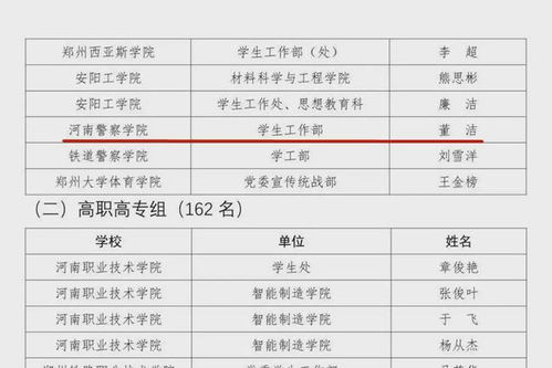 河南警察学院荣获2021年全省大学生国家安全知识竞赛优秀组织奖